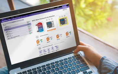 Remote Energy Management with Prefect Irus