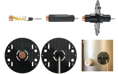 Accurate measuring of hot water
