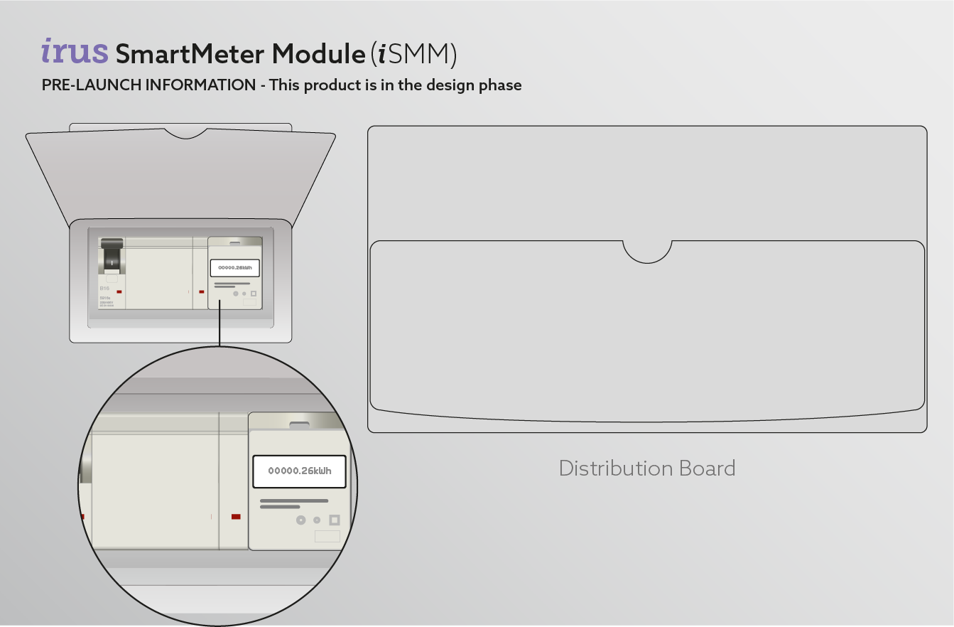 Irus smart meter electric meter metering diagram