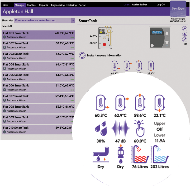 Water Heating Portal copy Remote monitoring hot water control screen shot