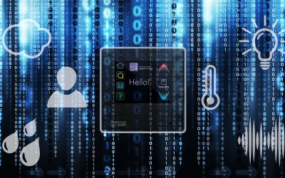 Benchmarking Insights from Heating and Environmental Data