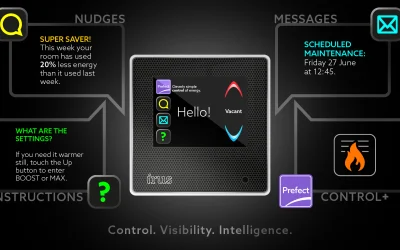 All-new Irus ControlSensor