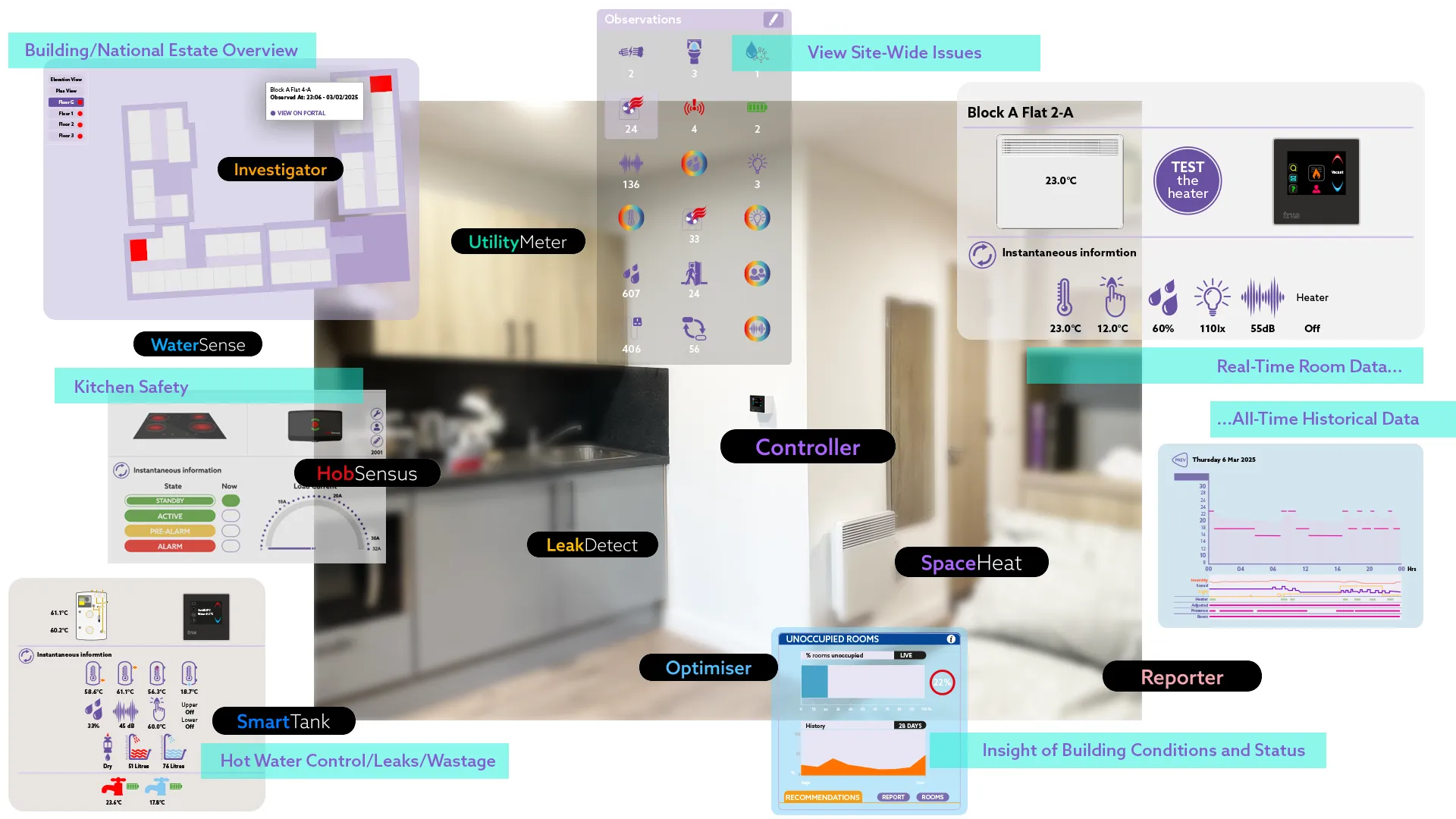 Room Control 1920x1080 copy