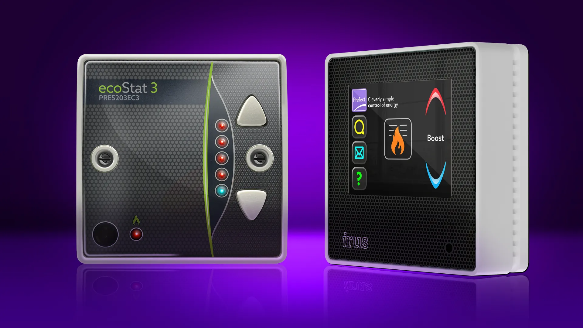 ecoStat and Irus control units