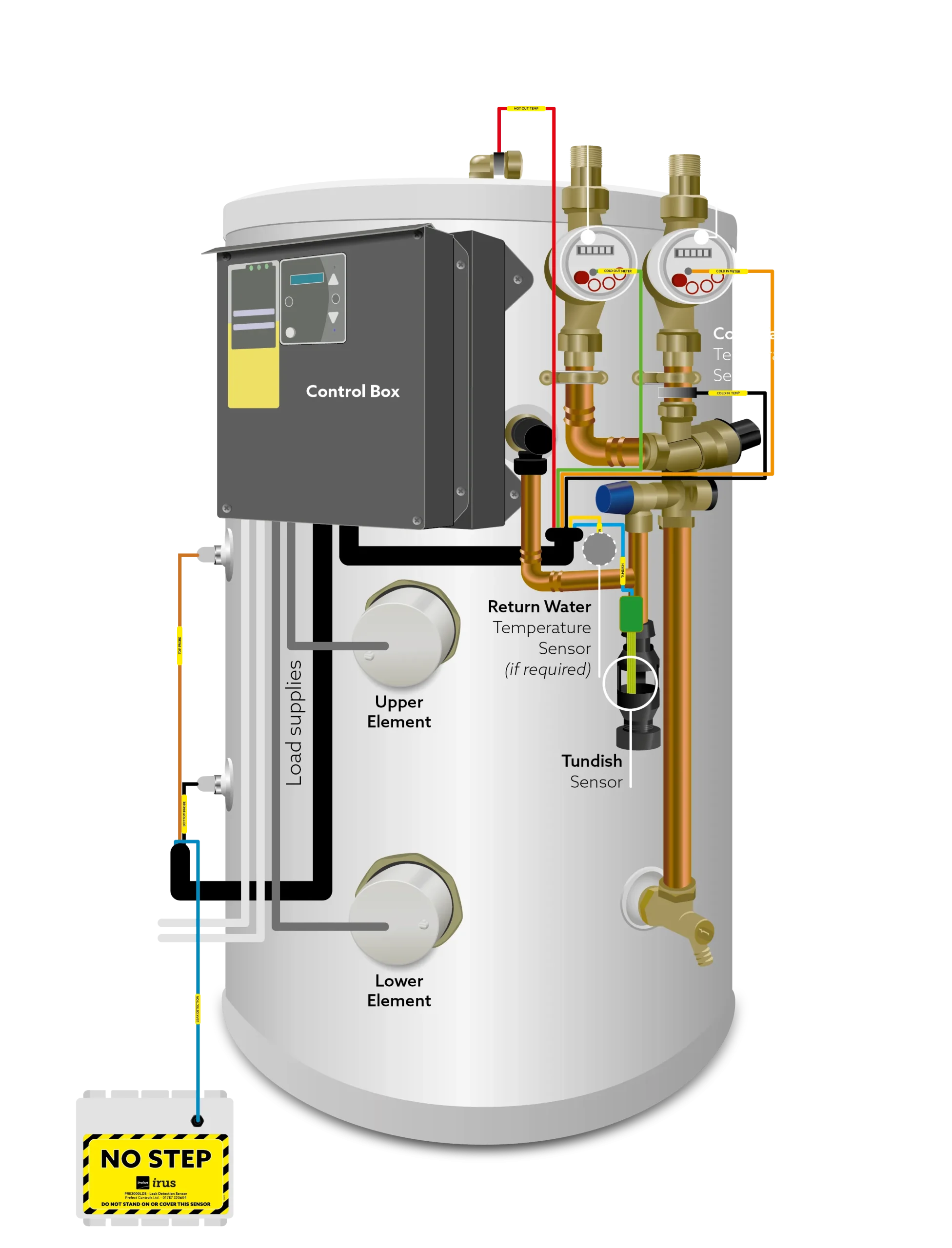 Irus smart tank hot water cylinder
